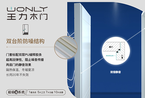 王力静音木门logo
