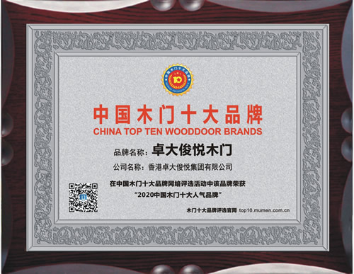 中国木门十大品牌
