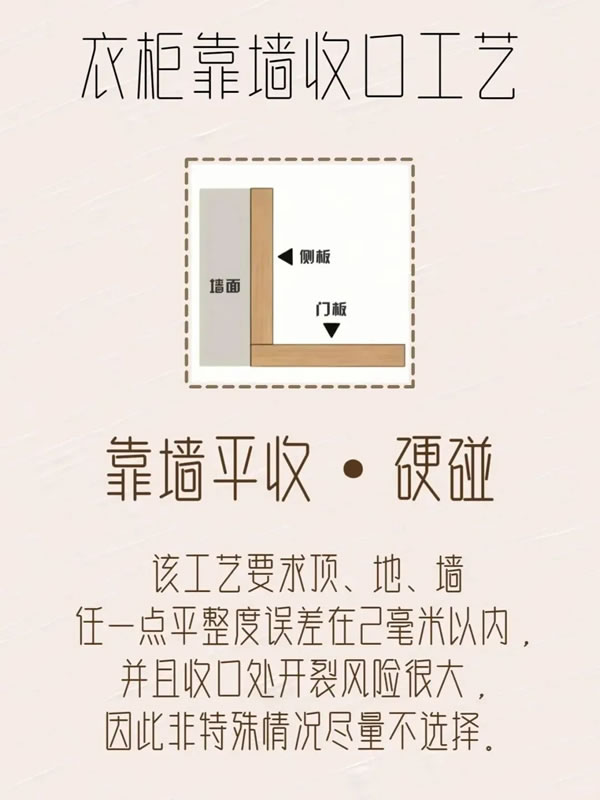 乐臣木门丨极简柜子靠墙收口工艺
