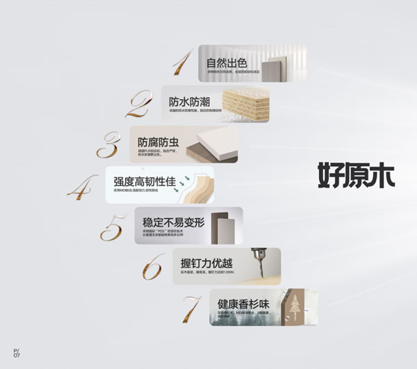 2025金纳莱木门·整装电子图册