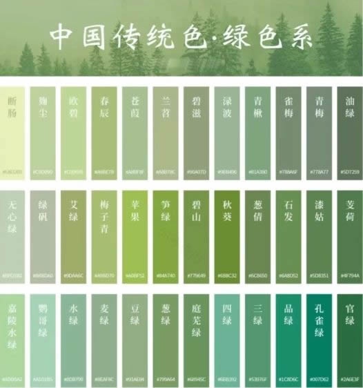 天坛整装