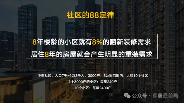 家装社区店如何高效降本打知名度？
