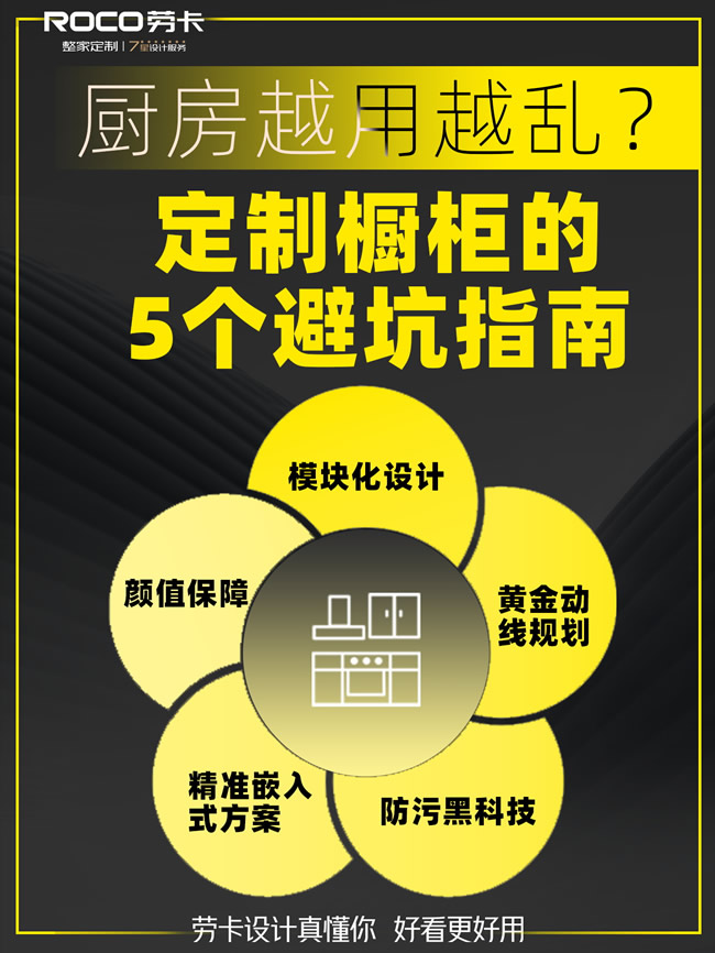 劳卡全屋定制 | 厨房越用越乱?定制橱柜的5个避坑指南