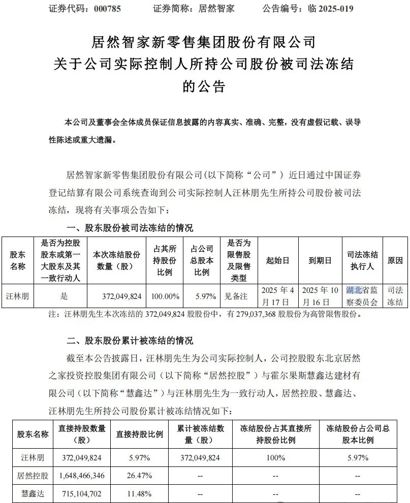 定制观察