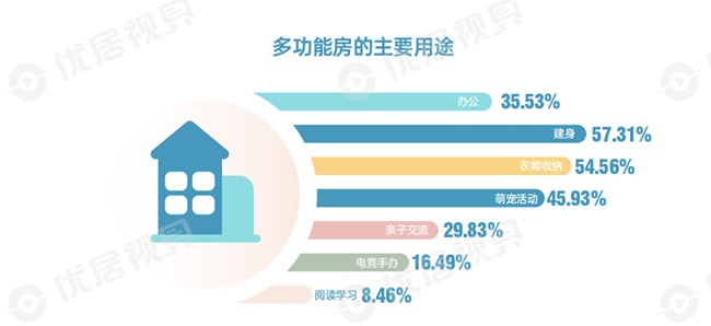 欧派家居