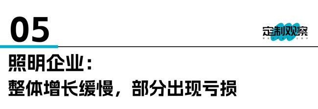 家居财报汇总