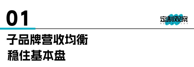 欧派家居