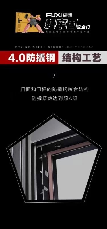 福熙门业