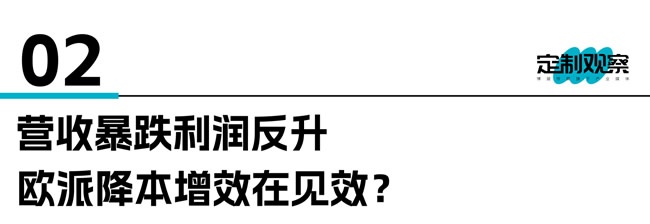 定制家居