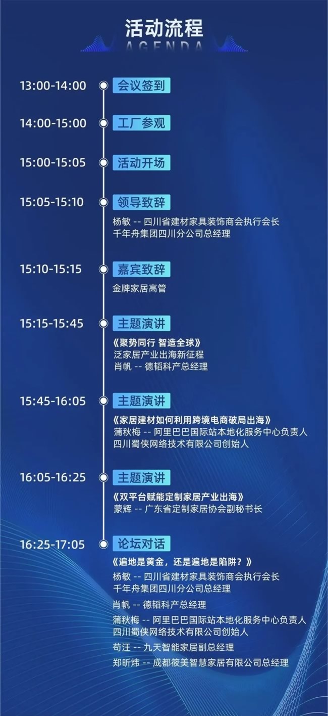 家居企业