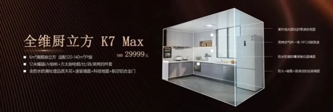 尚品宅配