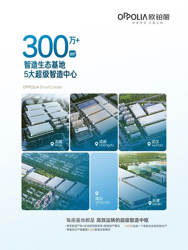 欧铂丽全屋定制