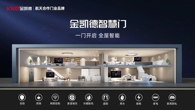 金凯德智慧门