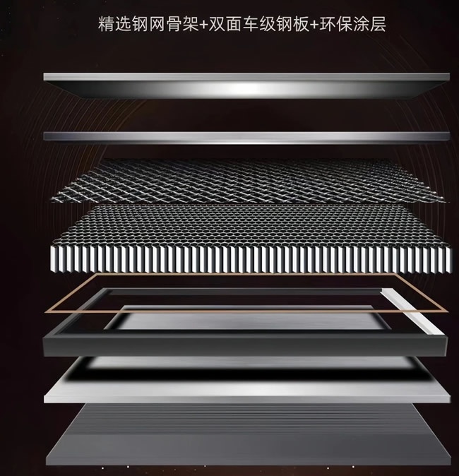 王力门业