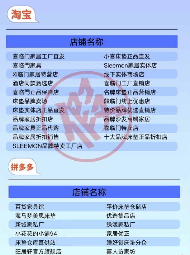 山寨店铺