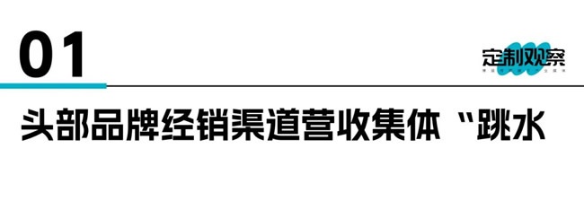 行业伤疤