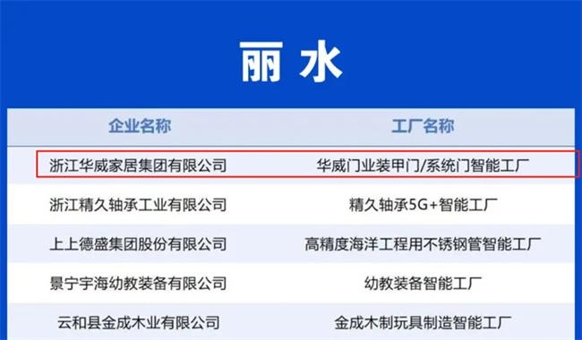 智能工厂