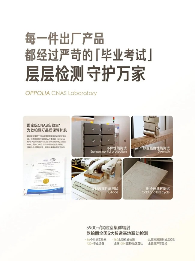 欧铂丽全屋定制