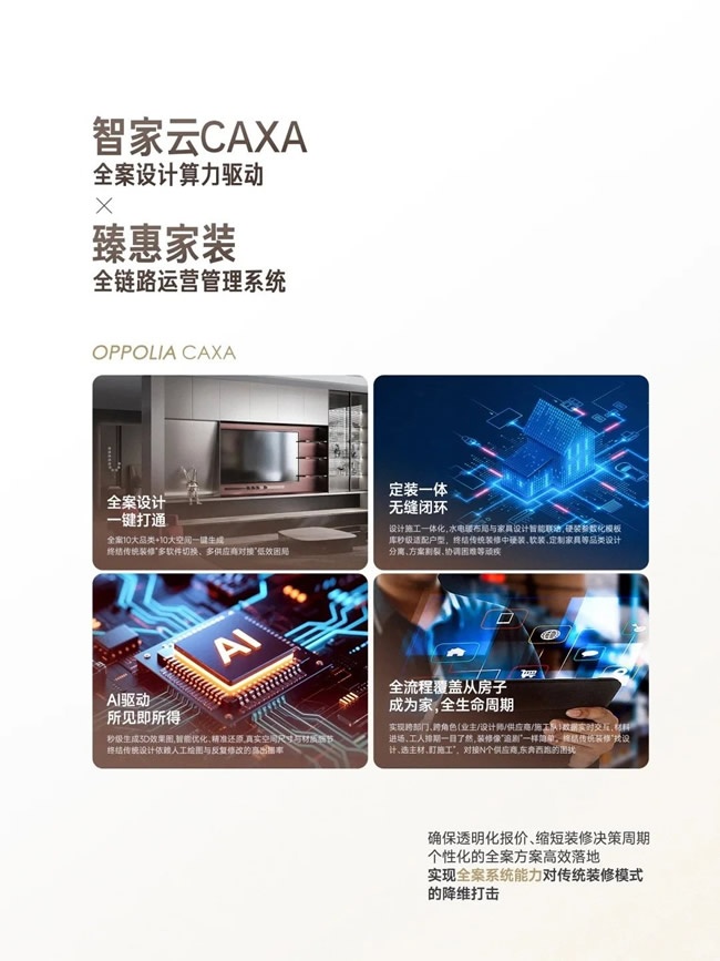 欧铂丽全屋定制