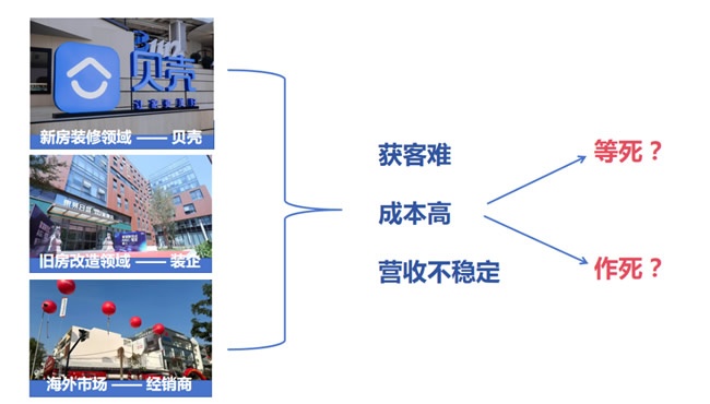 国补调整