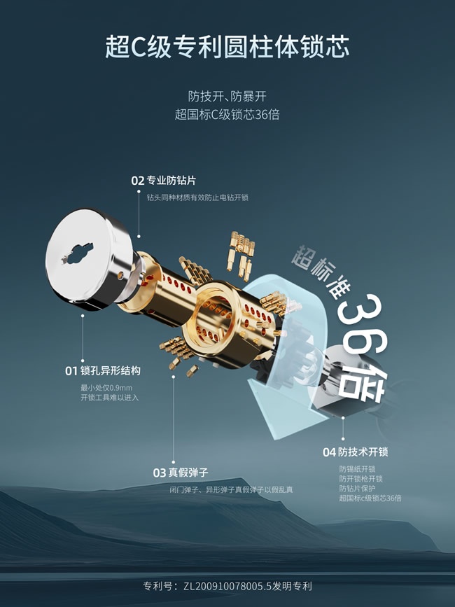 王力门业