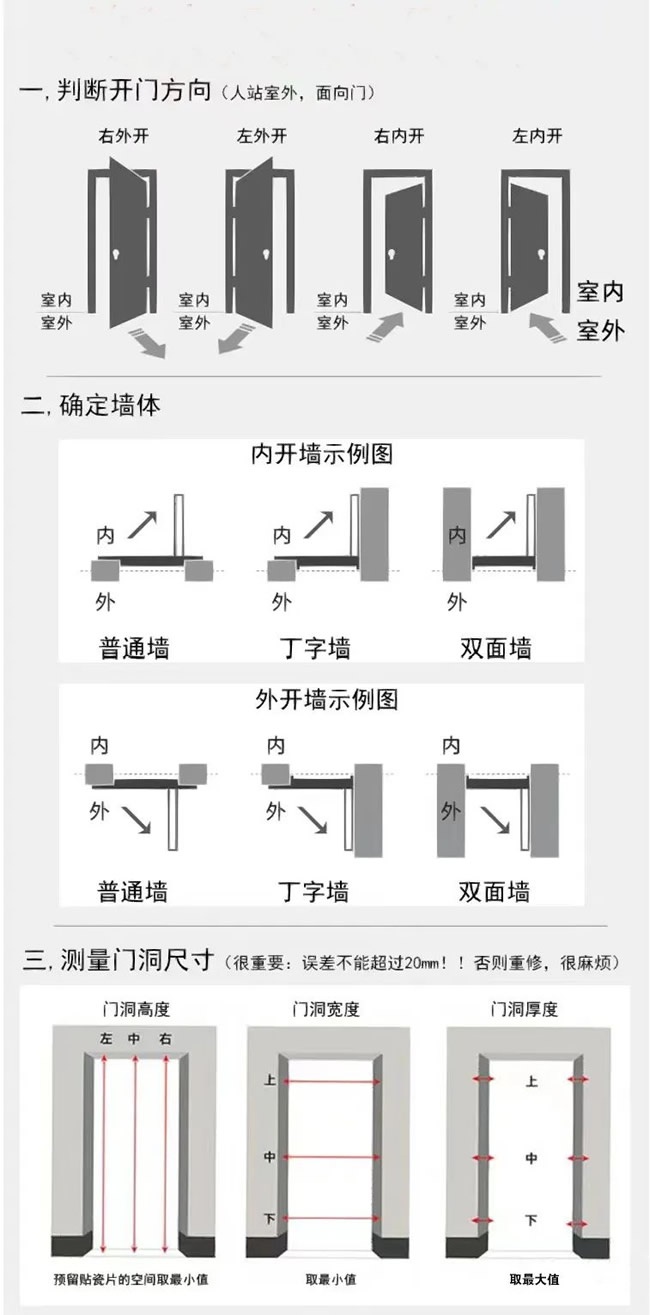 遂意木门