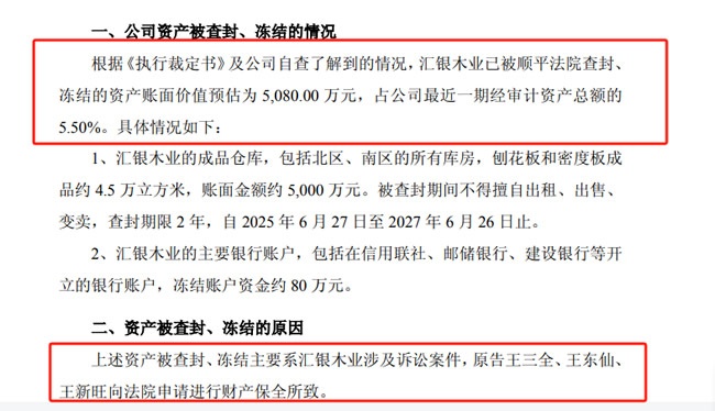 周大福控股