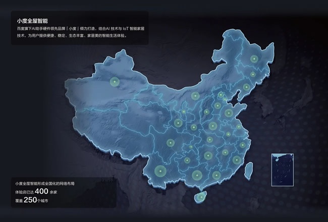 鑫丰市场