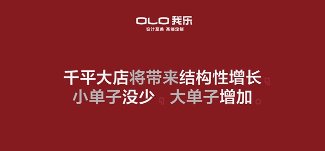 我乐全屋定制