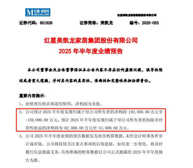 红星美凯龙