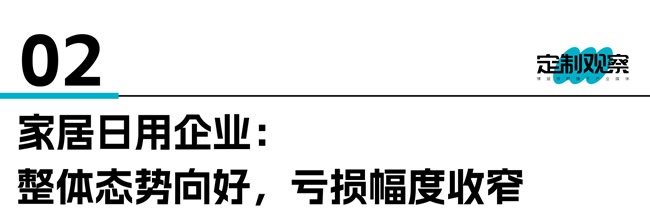 业绩预告