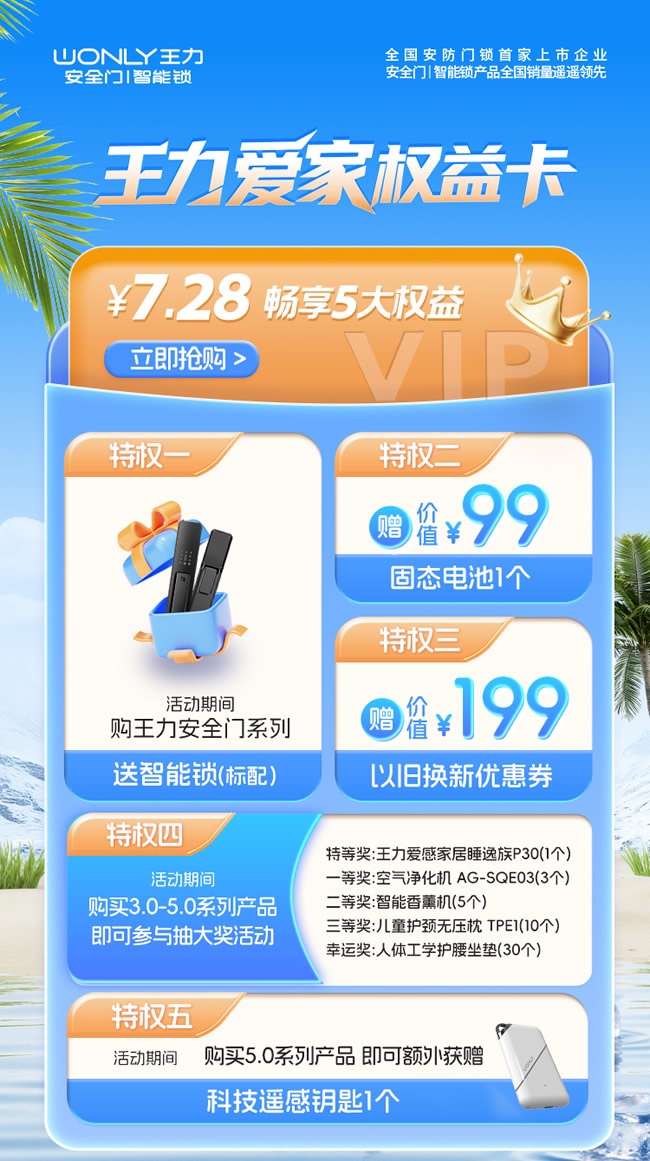 王力门业