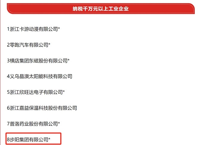 门业产品