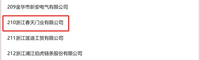 门业产品