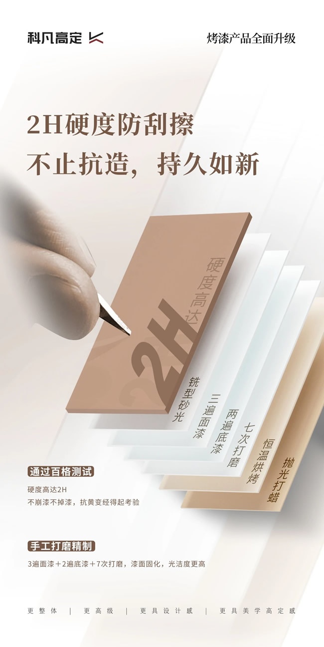 科凡定制