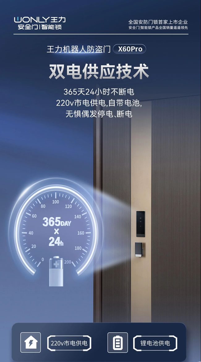 王力门业 | 点开！解锁王力机器人防盗门里那些你不知道的“生活外挂”