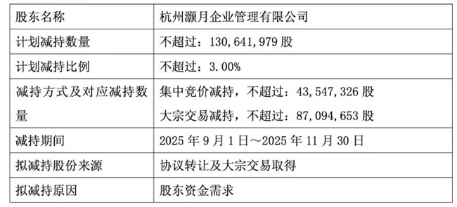 万亿家居战场