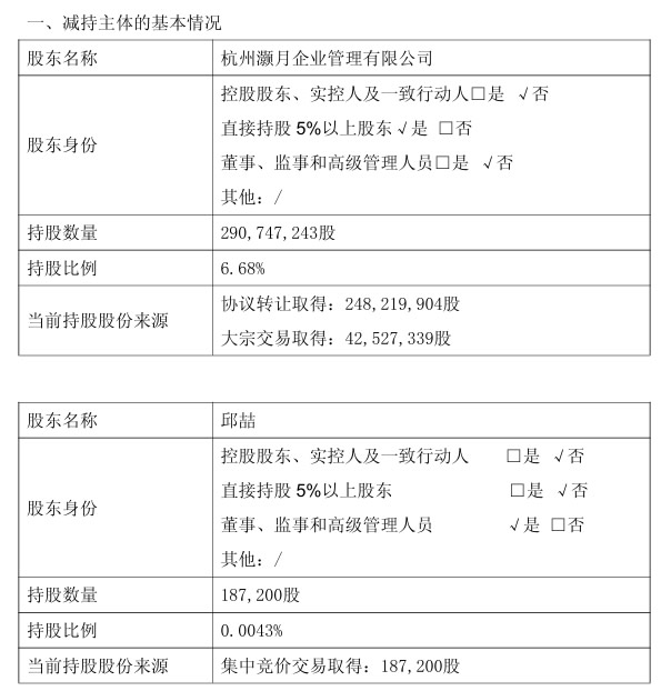 红星美凯龙或遭“阿里系”大幅减持，套现4亿！