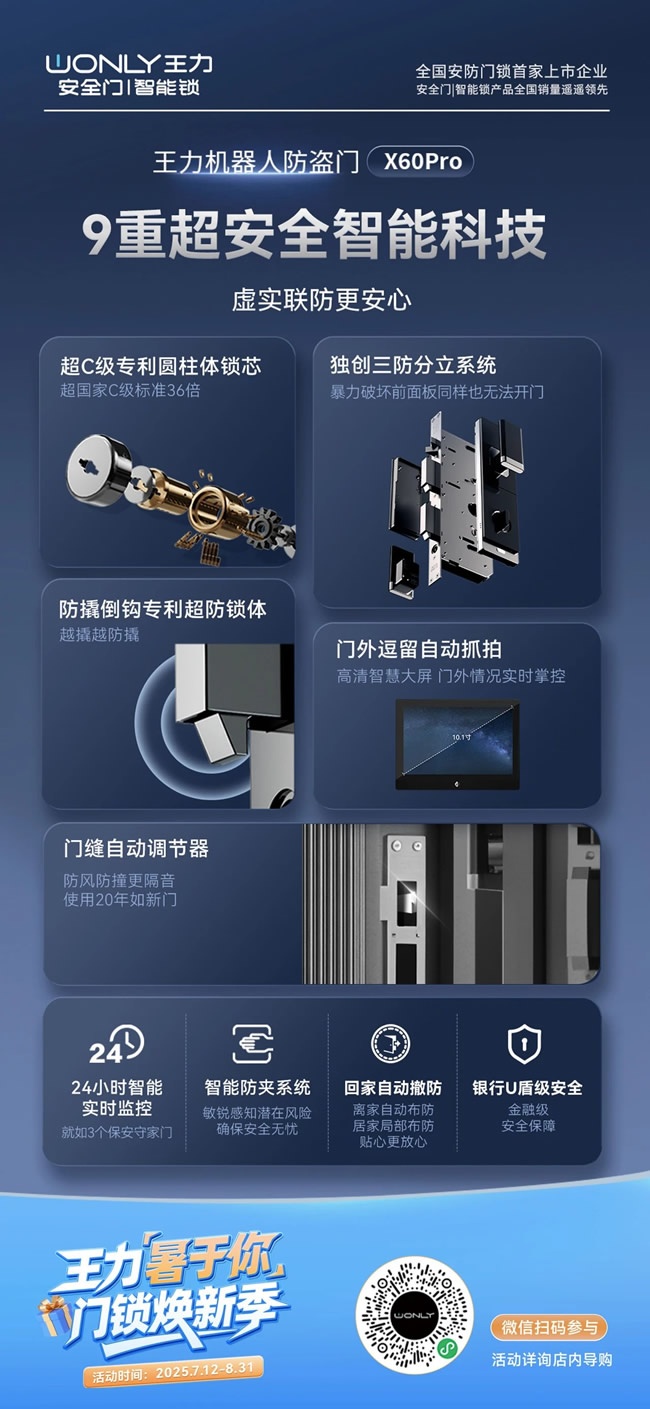 王力门业