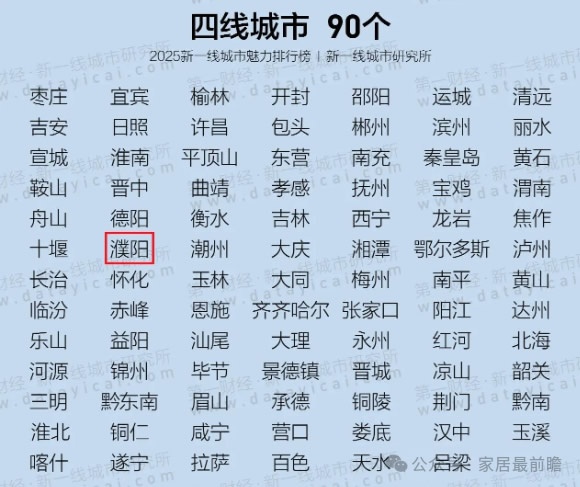 欧派家居