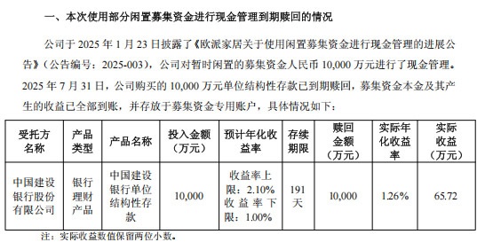一周观察
