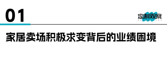 家居卖场