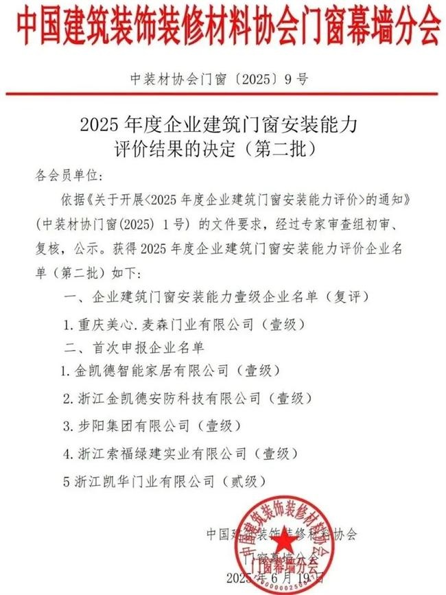 安装能力评价