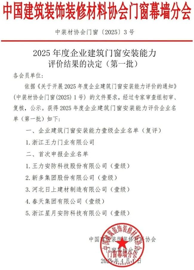 安装能力评价