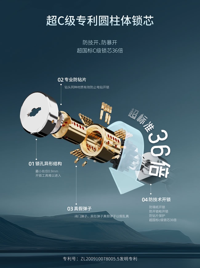 王力门业