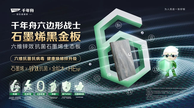 千年舟 | 黑金护盾·横扫千菌丨六维锌效抗菌石墨烯生态板，以科技筑造健康家居新标杆！