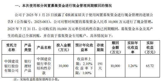 悍高上市市值逼近欧派；江山欧派总裁、副总裁接连辞职；汪林朋告别仪式将在北京举行；蔡明直播间卖潮牌；欧派1亿理财落袋