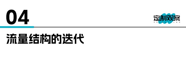 富森美