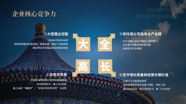 天坛装饰