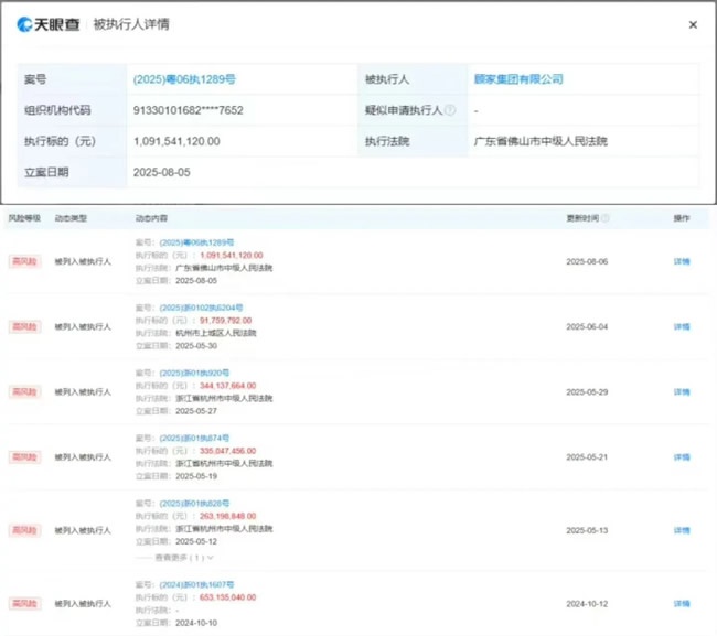 一周观察